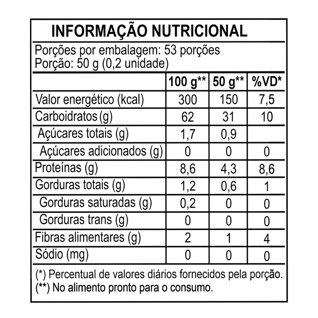 Pão de ¼